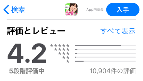 出会い系アプリ　評価